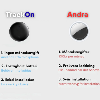 TrackOn Tag - För det som inte får försvinna (iPhone)